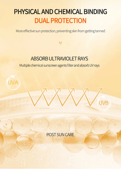 Invisible Glow Sunscreen – Protect, Perfect & Radiate